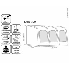 EVORA 390 Pro Climate, ilmamarkiisi